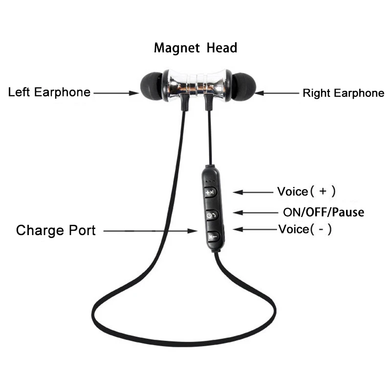 XT11 Magnētisko Sporta Bluetooth Austiņas Stereo Skaļrunis Ar Mikrofonu Priekš iPhone 8 Troksni ausī Bezvadu Bluetooth austiņas