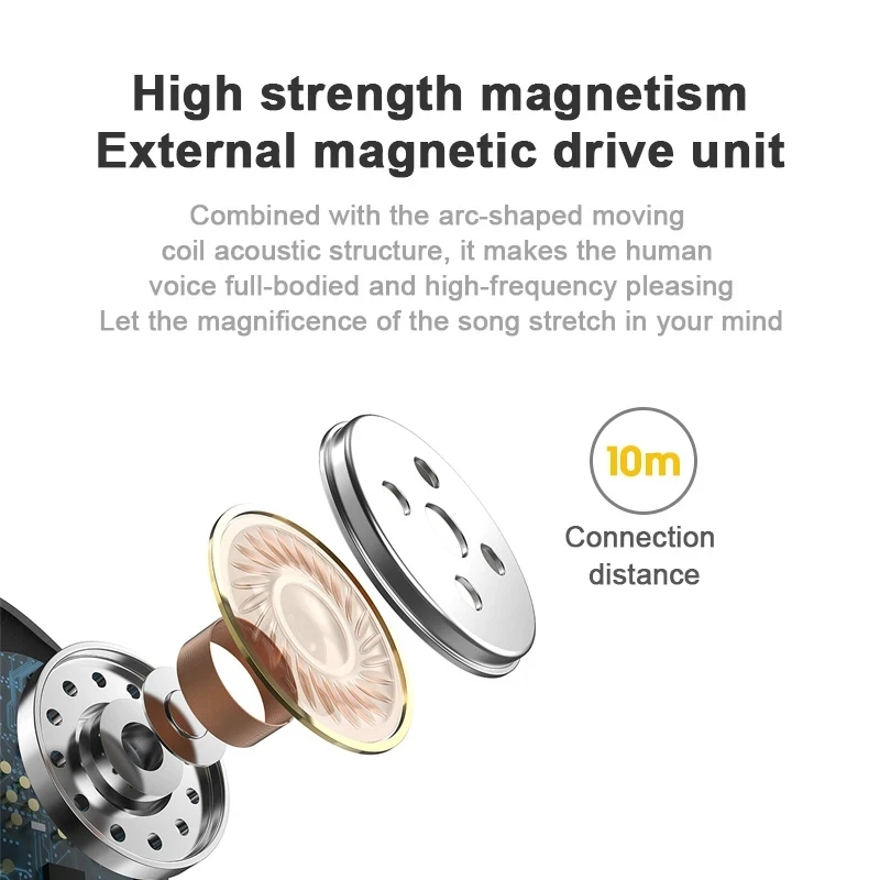 Austiņas Bezvadu austiņas Sporta earbuds piemērots Xiaomi Huawei Oppo Redmi OnePlus Sony Iphone tālruņa TWS L13