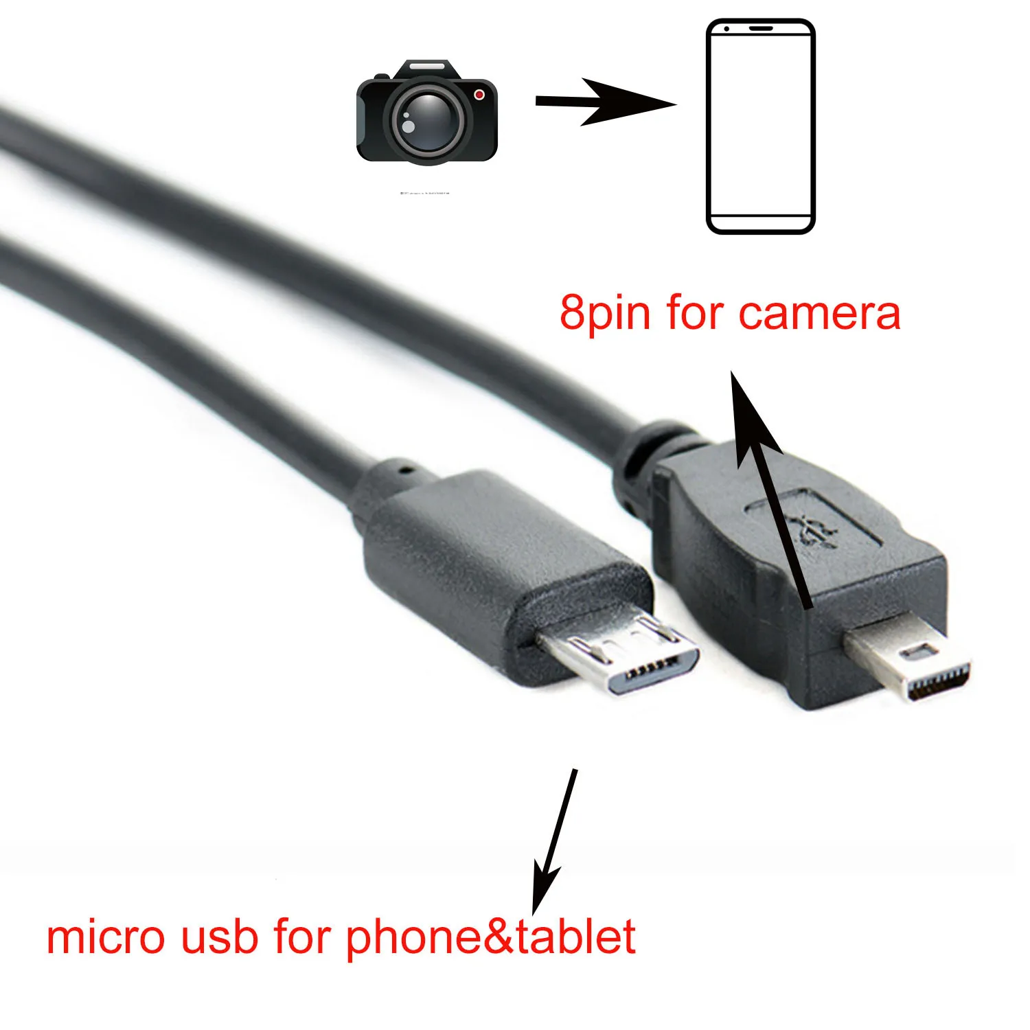 OTG datu KABELIS nikon kameru ar viedtālruni planšetdatoru tālruņa mikro usb uz 8 PIN vadu