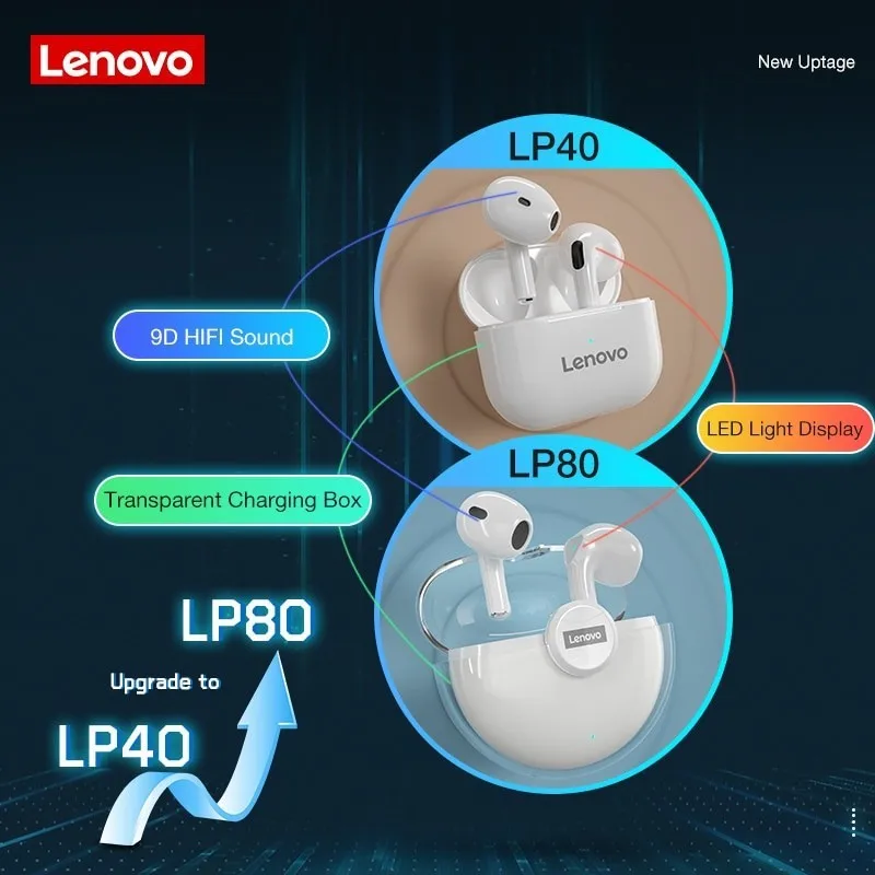 Sākotnējā Lenovo LP80 Austiņu TWS Bluetooth Bezvadu Austiņas Sporta Kustības Fitnesa Austiņas ar Zemu Sporta Spēļu Mūzikas Earbuds